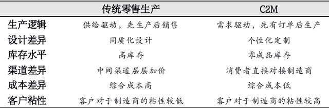 20220329_151645_409063.png 6d81800a19d8bc3e1bcd209678665017aad34598.png