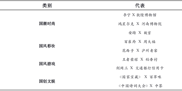 20220329_152110_408071.png c9fcc3cec3fdfc0320fffd3d2dd2719da6c226a3.png